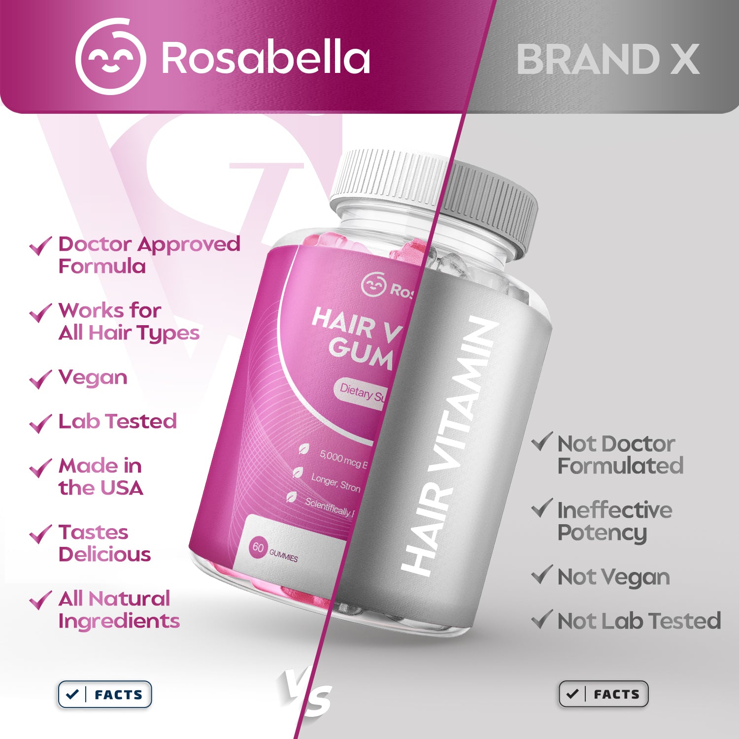 Rosabella Biotin Gummies (5000mg) for Hair, Skin & Nails Growth BOGO+