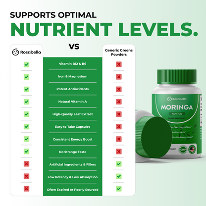 Rosabella Moringa BOGO for Low Energy & Fatigue