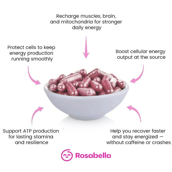 Bowl of Rosabella Beetroot capsules