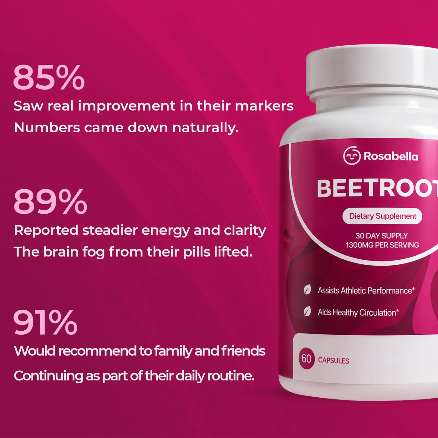 Rosabella Organic Beetroot Capsules Bogo