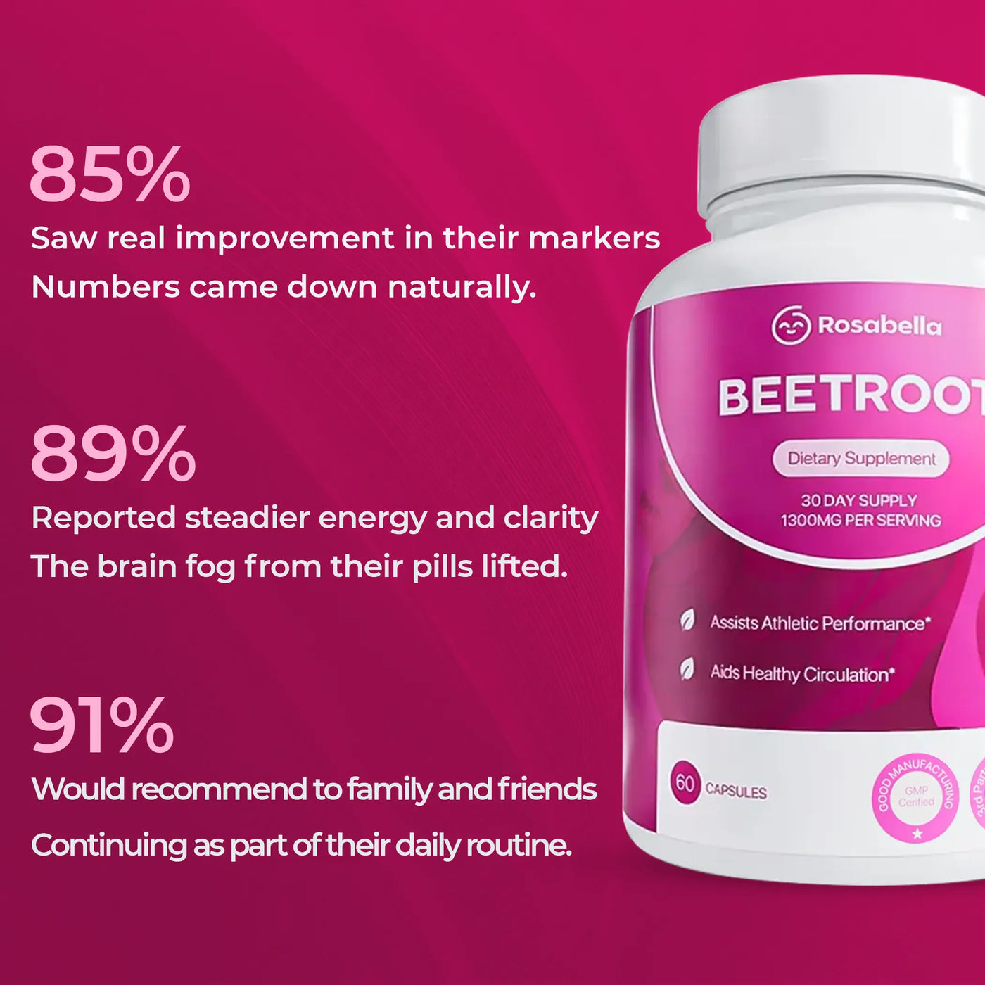 Rosabella Organic Beetroot Capsules Bogo