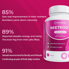 Rosabella Organic Beetroot Capsules Bogo
