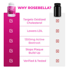 Rosabella Organic Beetroot Capsules Bogo
