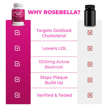 Rosabella Organic Beetroot Capsules Bogo
