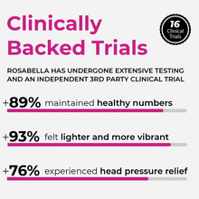 Rosabella Organic Beetroot Capsules