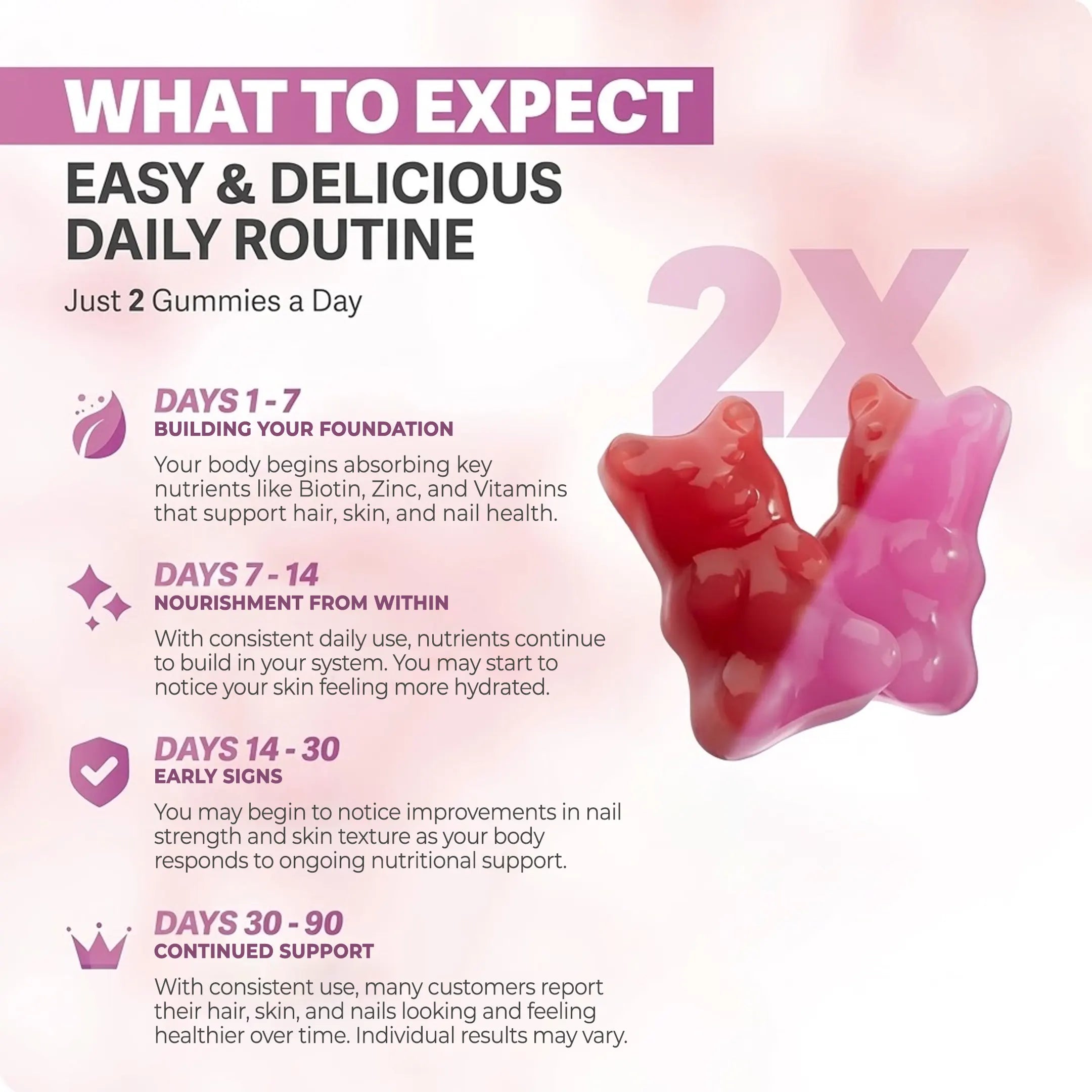 Rosabella Biotin Gummies (5000mg) for Hair, Skin & Nails Growth-