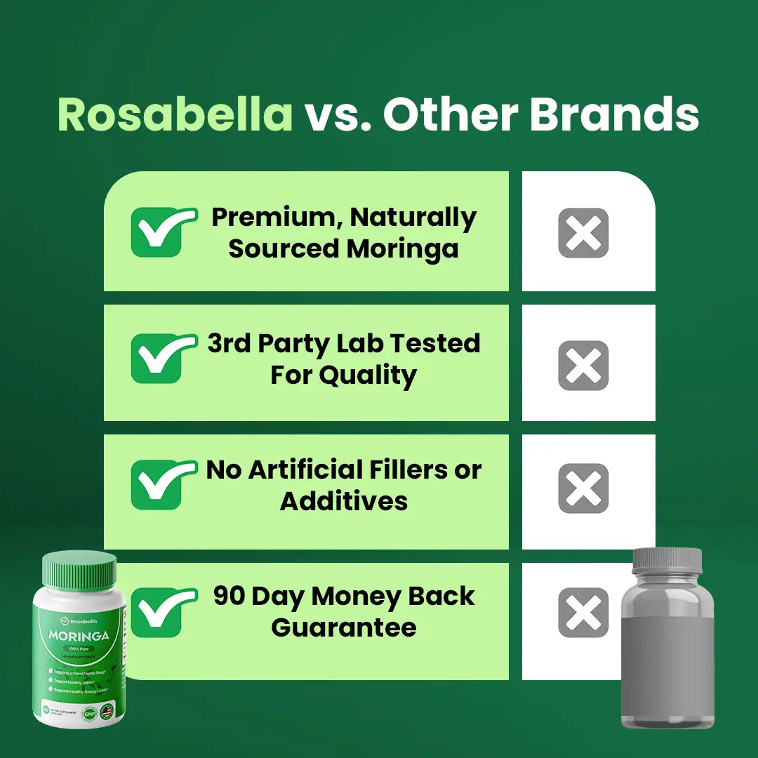 Rosabella Moringa Powder Capsules BOGO