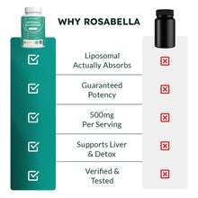 Rosabella Liposomal Glutathione
