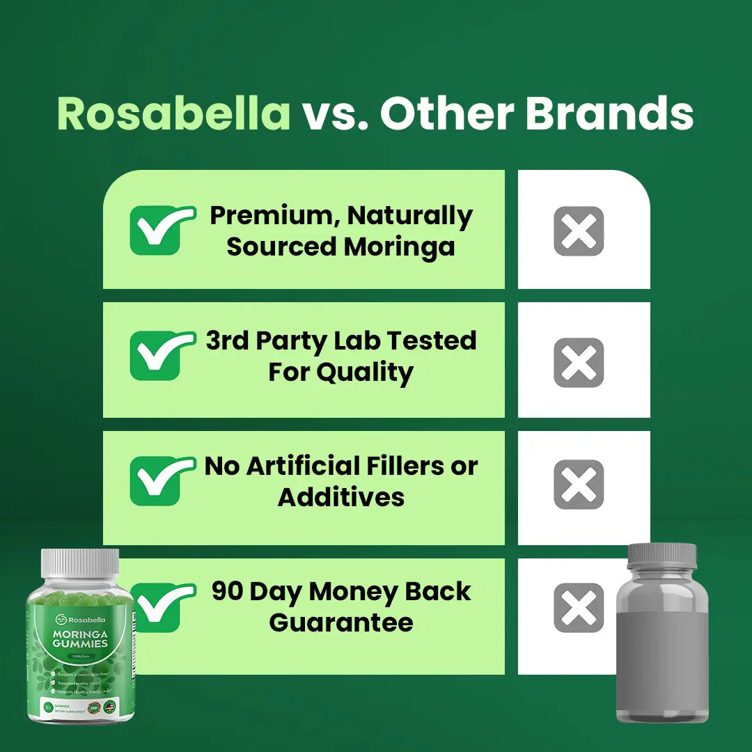 Rosabella Moringa Gummies