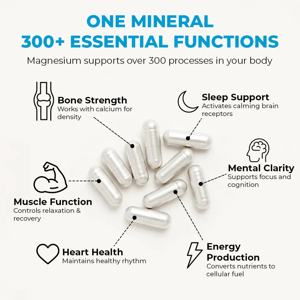 Rosabella Magnesium Capsules BOGO