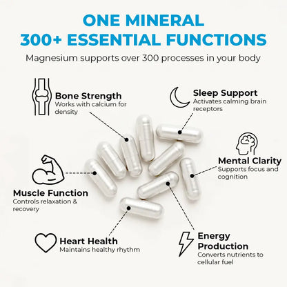 Rosabella Magnesium Capsules BOGO